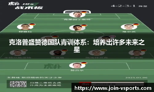 克洛普盛赞德国队青训体系：培养出许多未来之星
